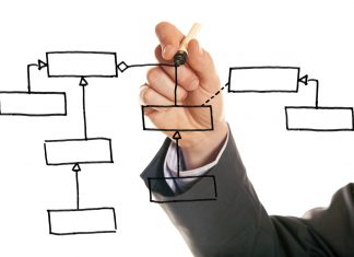 Meet an emerging method guru in entrepreneurship