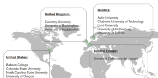 Full-venture examples