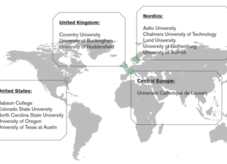 Full-venture examples