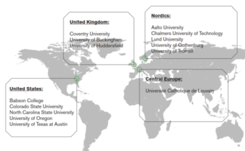 Full-venture examples