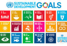 Chapter 9: Value creation pedagogy for sustainable development