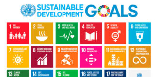 Chapter 9: Value creation pedagogy for sustainable development