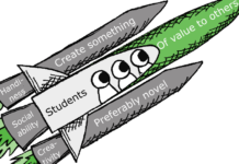 Chapter 1: An in-depth look at value creation pedagogy