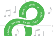 Chapter 2: Why value creation pedagogy?