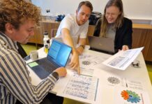 Retrofit reflection – a new way to capture on-the-job learning