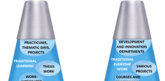 Chapter 3: Education in balance